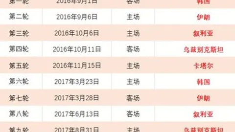真人百家乐 资讯 143444 tca